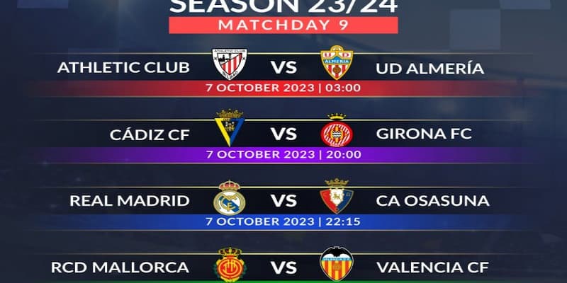 Lợi ích của việc cập nhật Lịch thi đấu La Liga