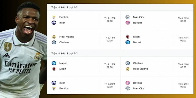 Lựa chọn loại kèo cược phù hợp