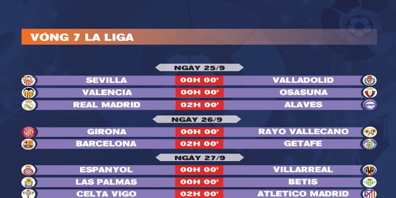 Tổng quan về Lịch thi đấu La Liga